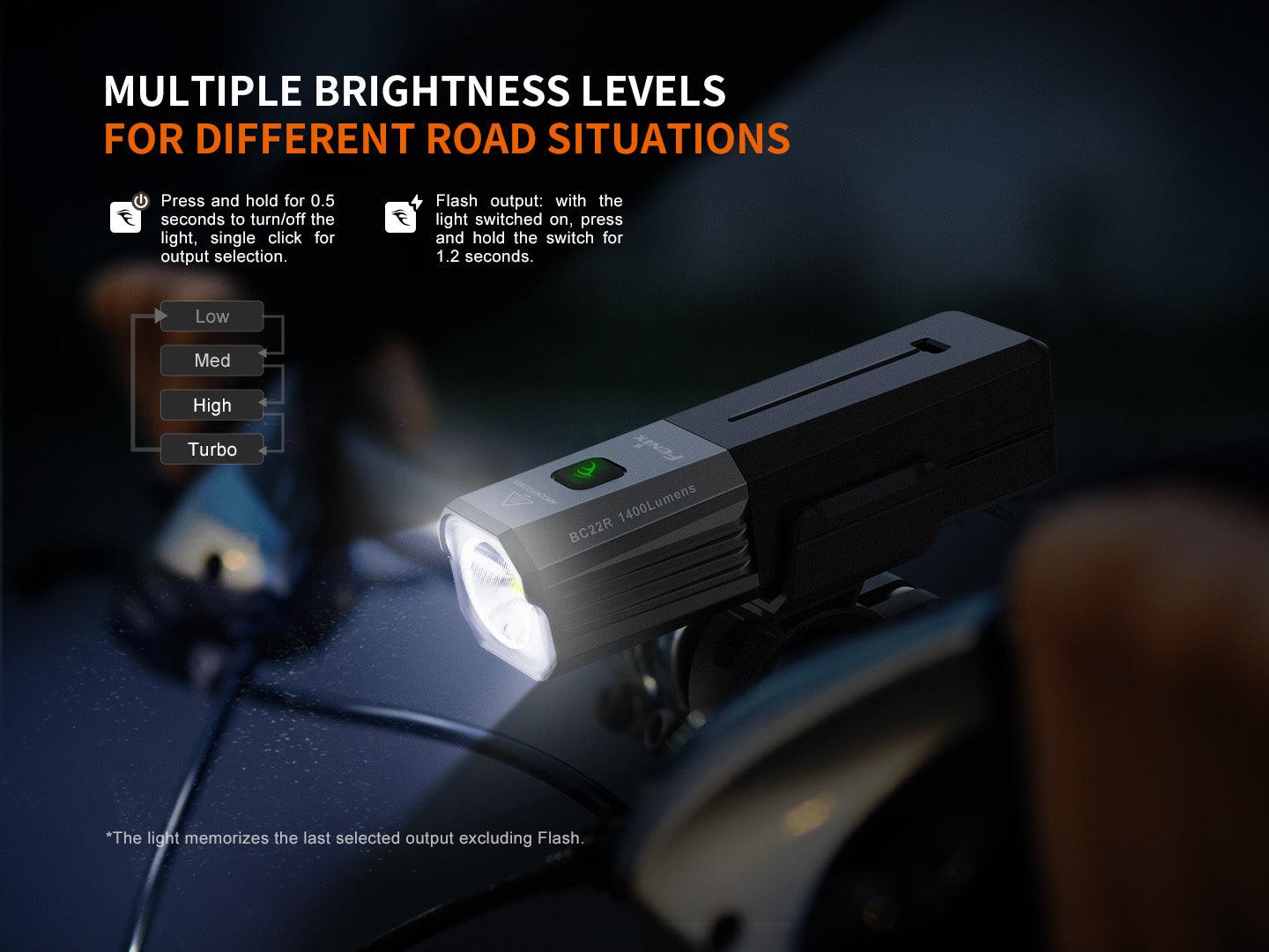 Fenix BC22R High-Performance Fahrradlicht, 1400 Lumen