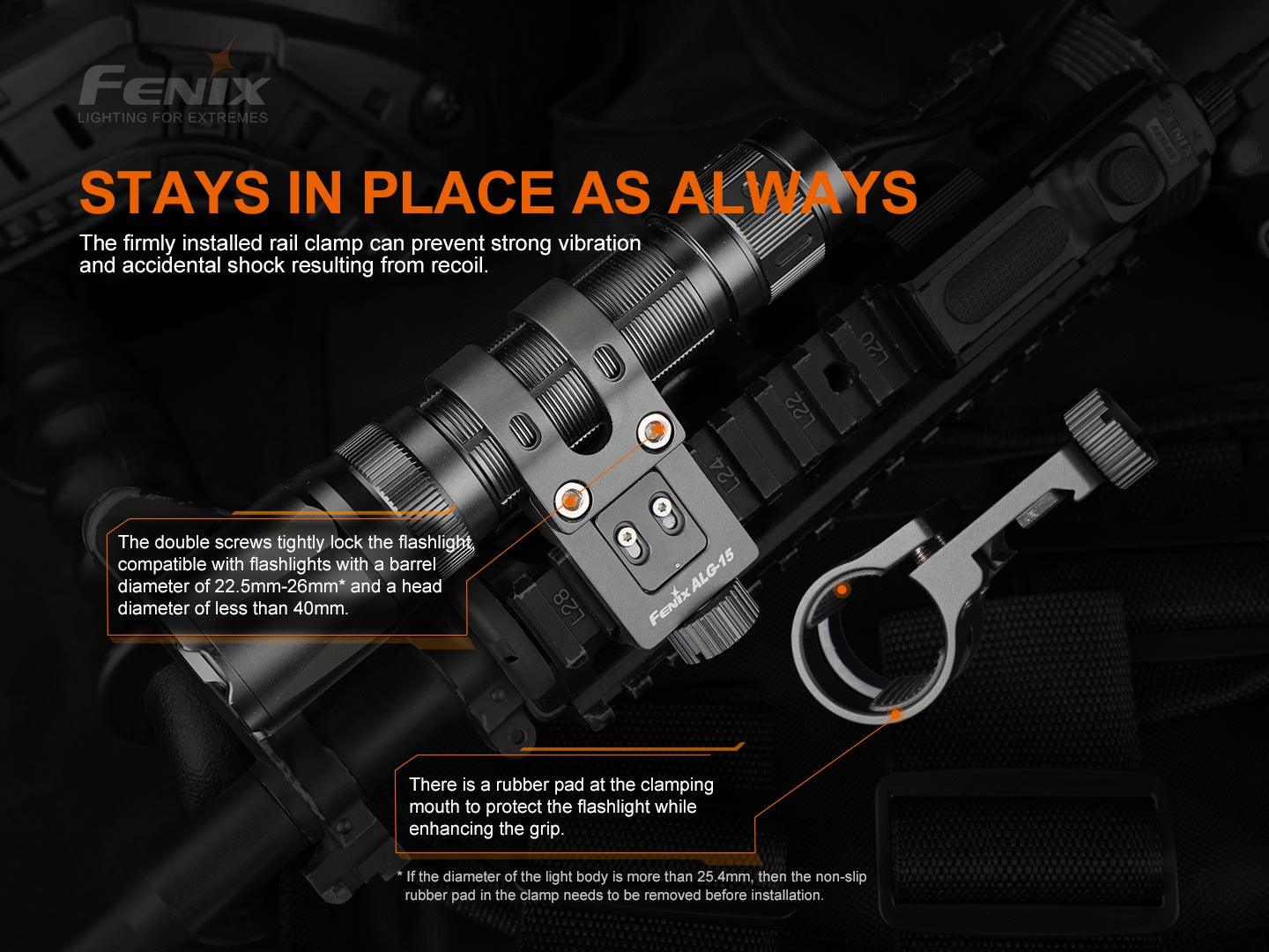 Fenix ALG-15 Halterung für Picatinny-Schienen (MIL-STD-1913)