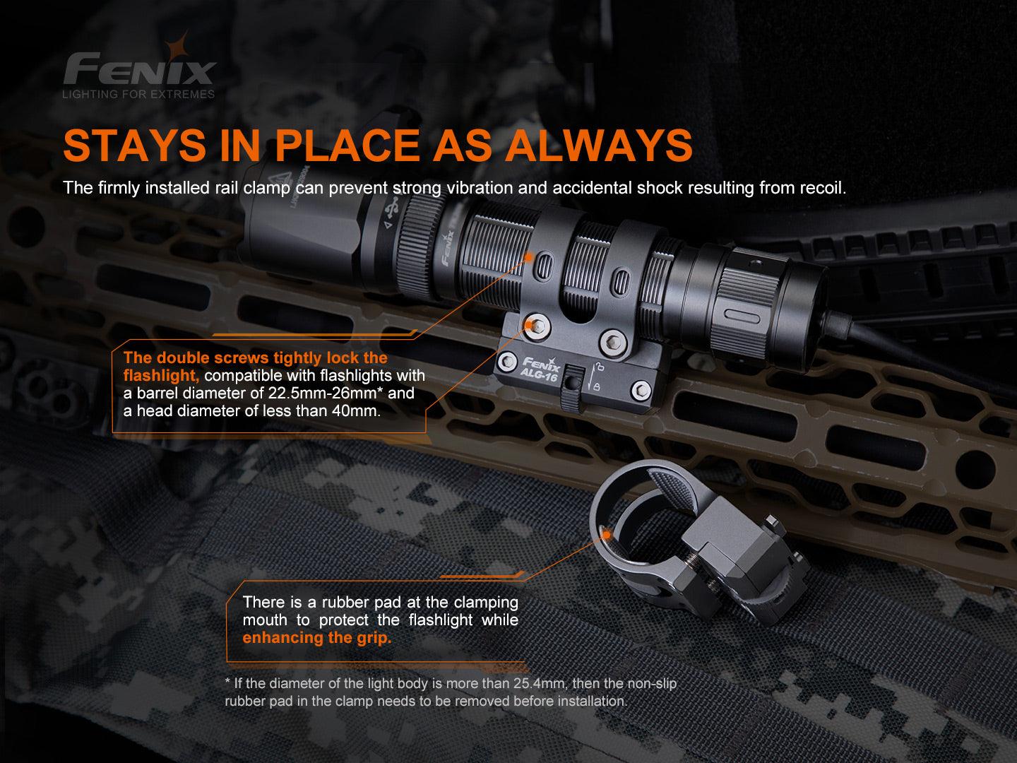 Fenix ALG-16 M-Lok-Halterung