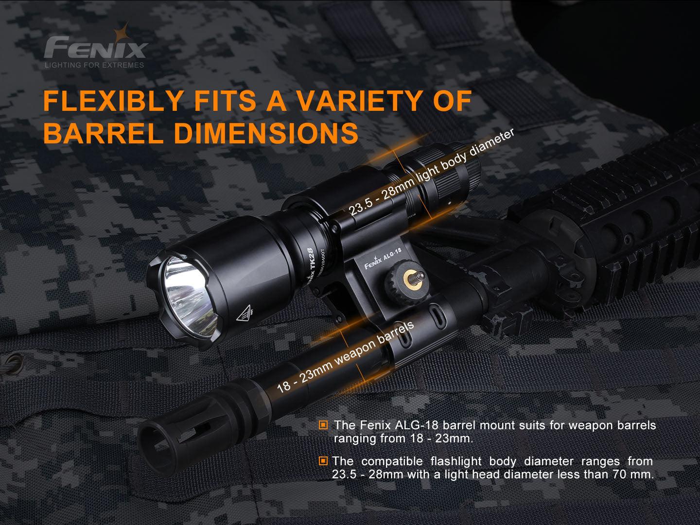 Fenix ALG-18 robuste Laufhalterung
