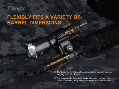 Fenix ALG-18 robuste Laufhalterung