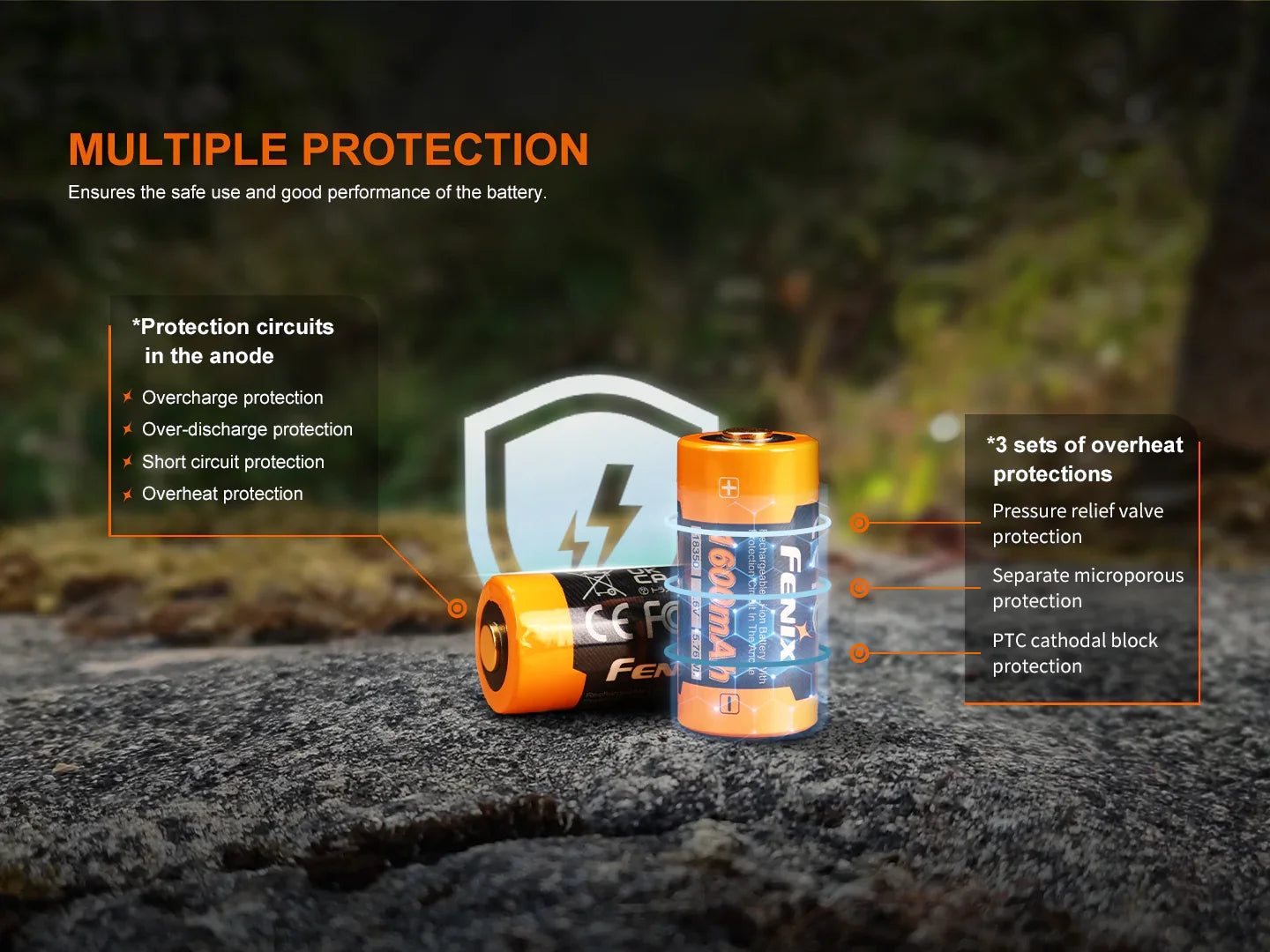 Fenix ARB-L18-1600 -Akku 18650 (1600 mAh) – Bild 