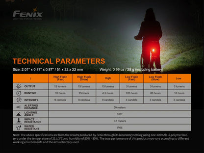 Fenix BC26R wiederaufladbares Fahrradlicht Set mit BC05R V2.0 Rücklicht, 1600 Lumen