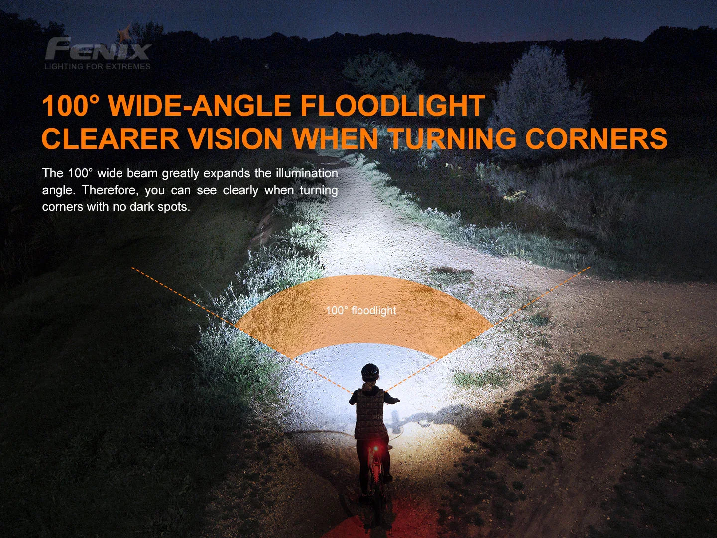 Fenix BC26R wiederaufladbares Fahrradlicht Set mit BC05R V2.0 Rücklicht, 1600 Lumen