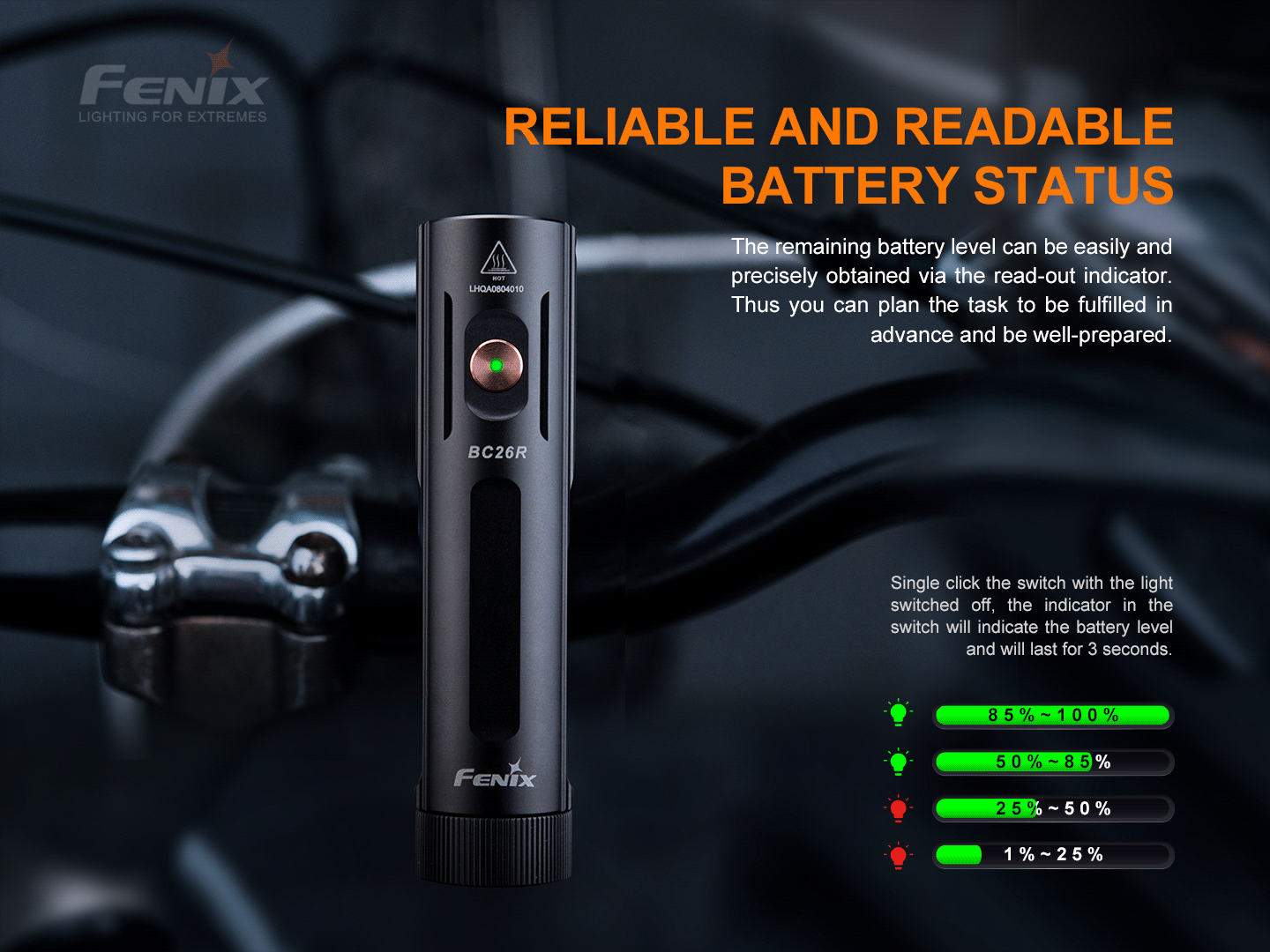 Fenix BC26R wiederaufladbares Fahrradlicht, 1600 Lumen