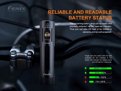 Fenix BC26R wiederaufladbares Fahrradlicht, 1600 Lumen