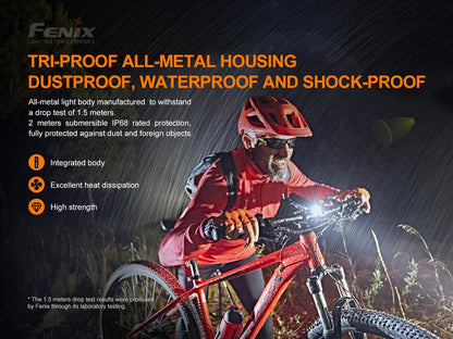 Fenix BC26R wiederaufladbares Fahrradlicht Set mit BC05R V2.0 Rücklicht, 1600 Lumen