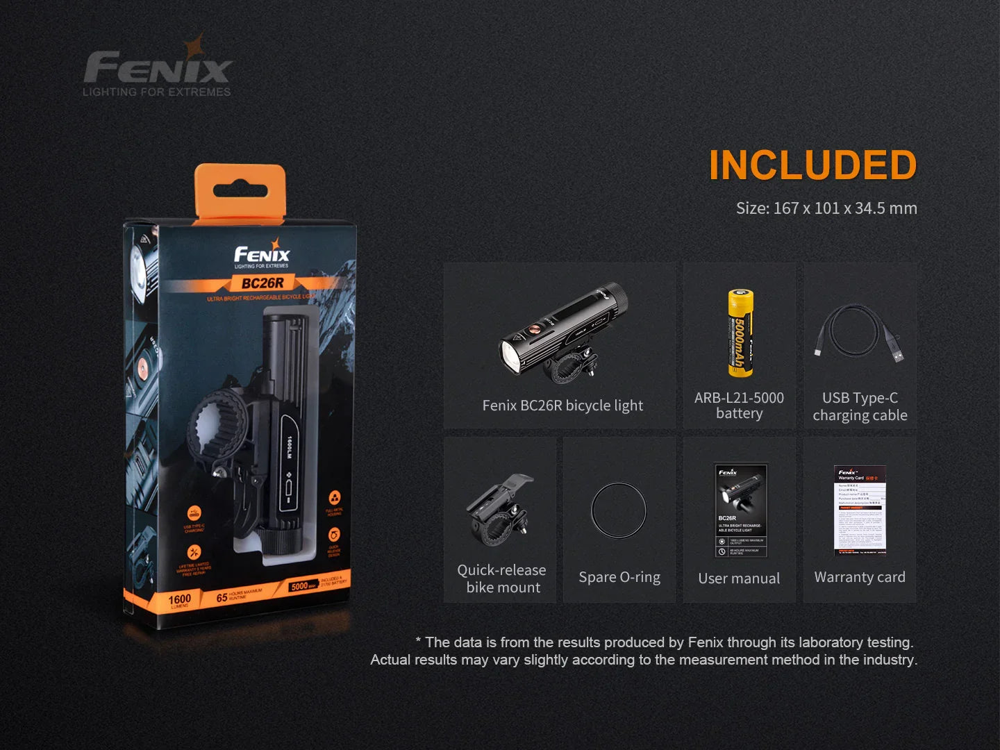 Fenix BC26R wiederaufladbares Fahrradlicht Set mit BC05R V2.0 Rücklicht, 1600 Lumen – Bild 