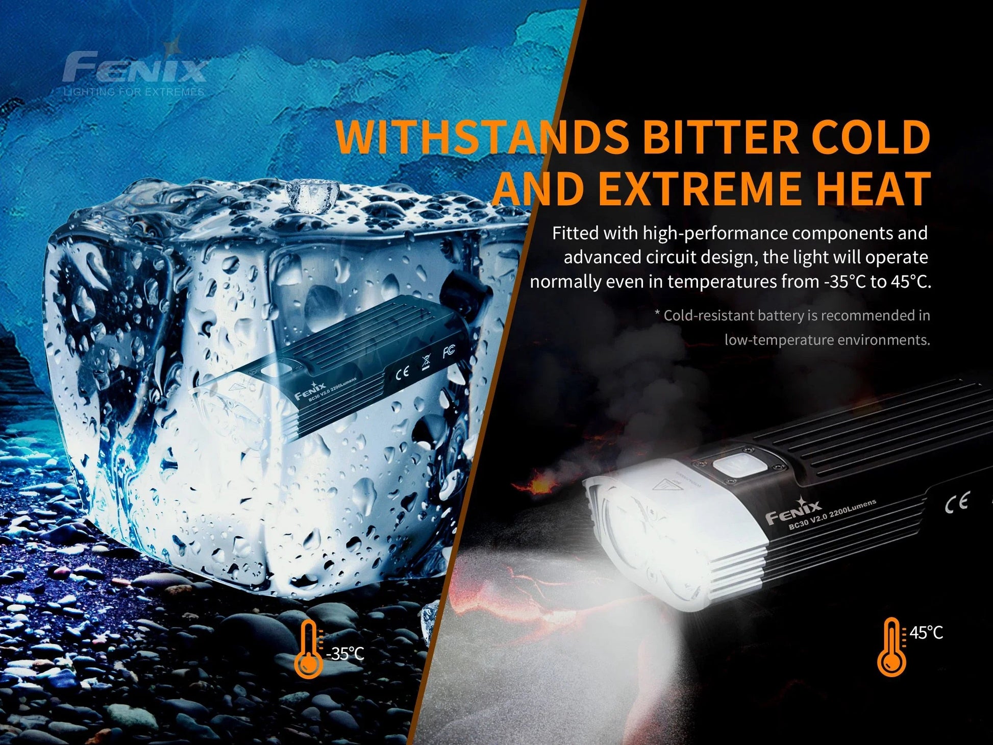 Fenix BC30 V2.0 starkes Profi Fahrradlicht, 2200 Lumen – Bild 