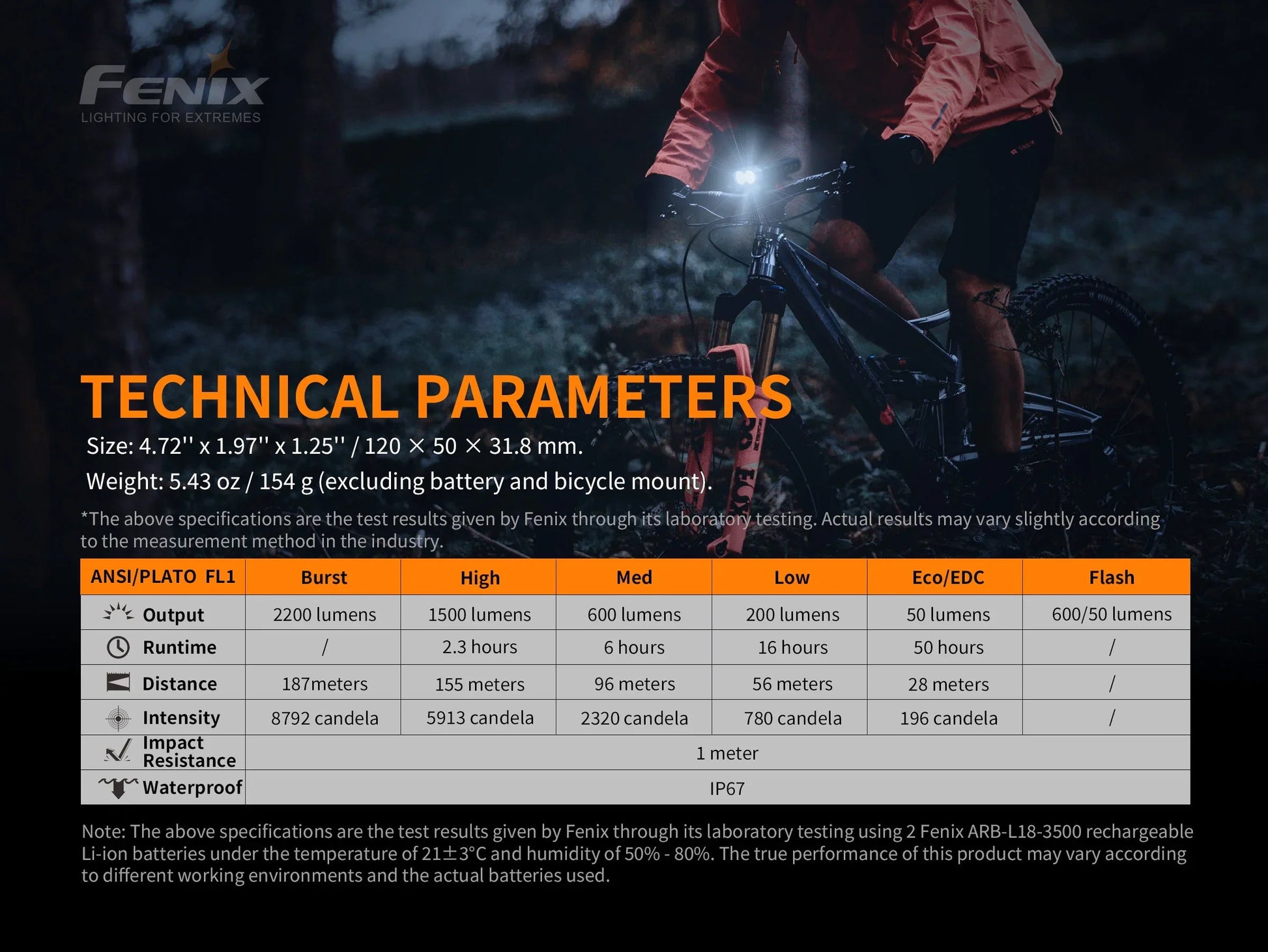 Fenix BC30 V2.0 starkes Profi Fahrradlicht, 2200 Lumen – Bild 