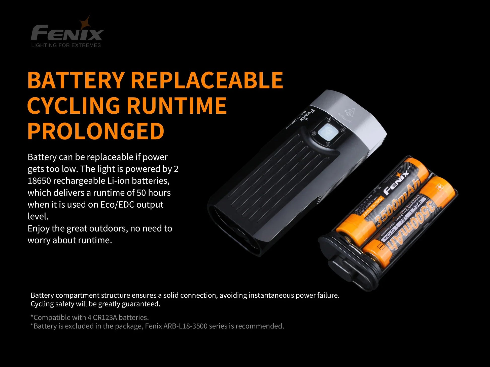 Fenix BC30 V2.0 starkes Profi Fahrradlicht, 2200 Lumen – Bild 