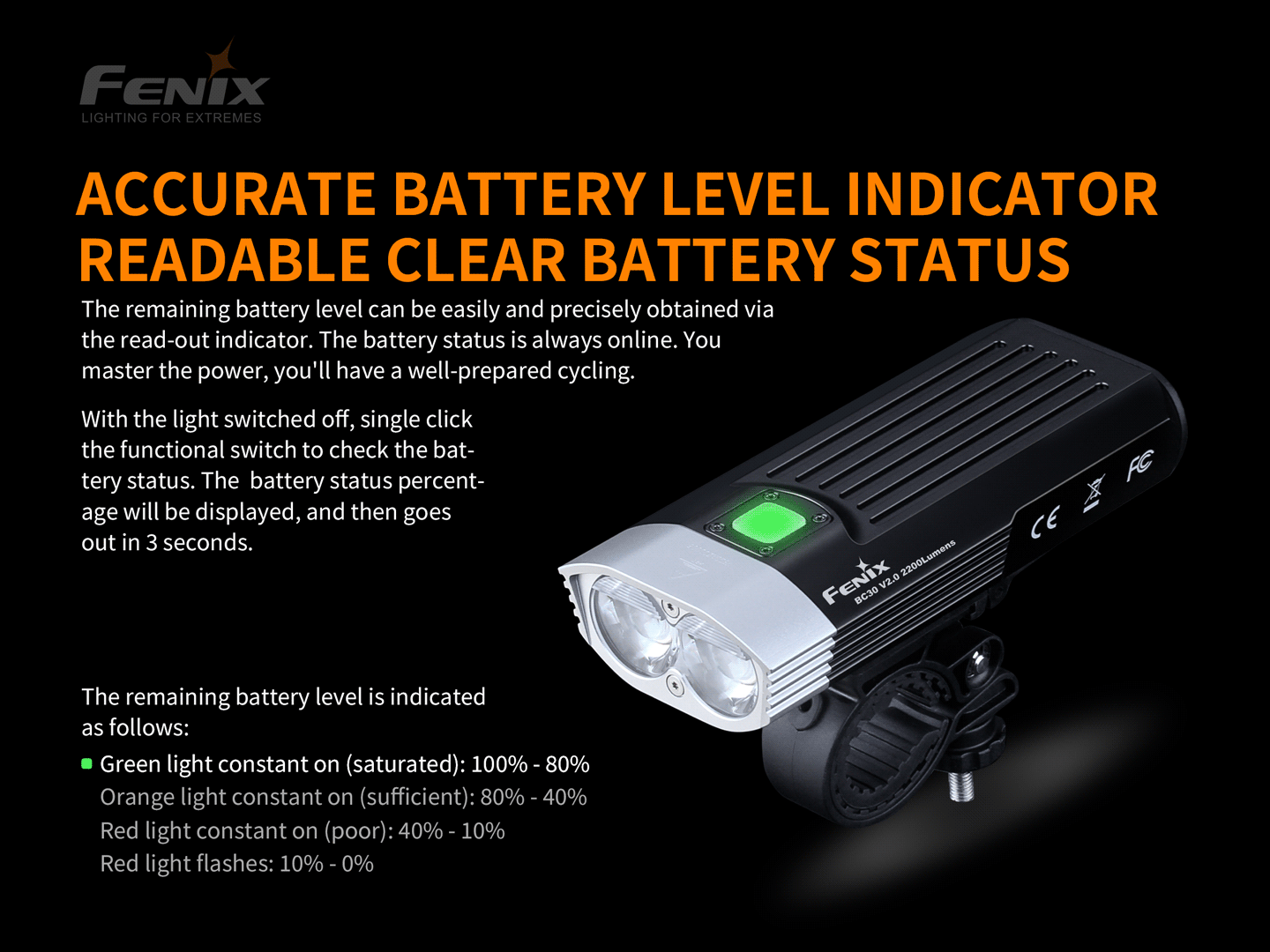 Fenix BC30 V2.0 starkes Profi Fahrradlicht, 2200 Lumen – Bild 
