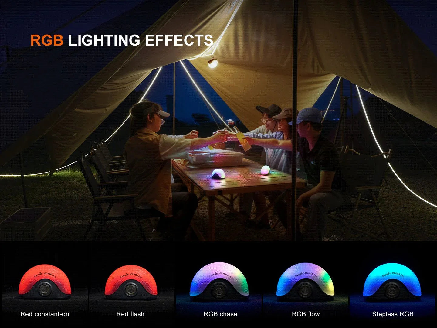 Fenix CL20R Pro multi Camping Laterne mit Sensor und Ambient Licht, 400 Lumen
