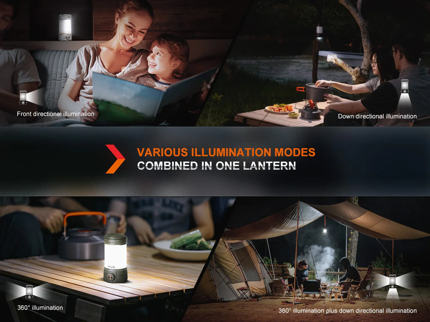 Fenix CL26R Pro multifunktionale, tragbare Campinglaterne, 650 Lumen