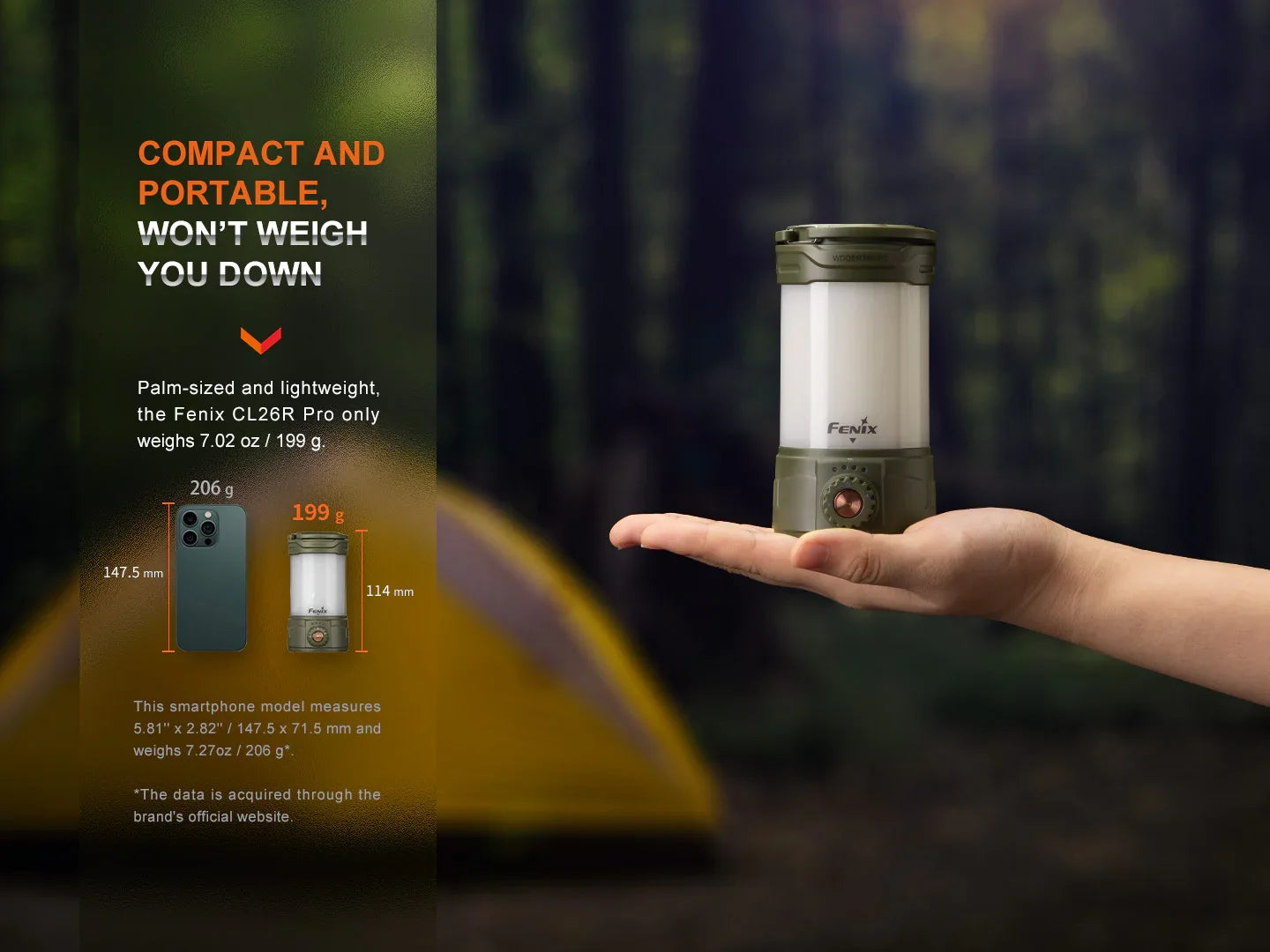 Fenix CL26R Pro multifunktionale, tragbare Campinglaterne, 650 Lumen – Bild 
