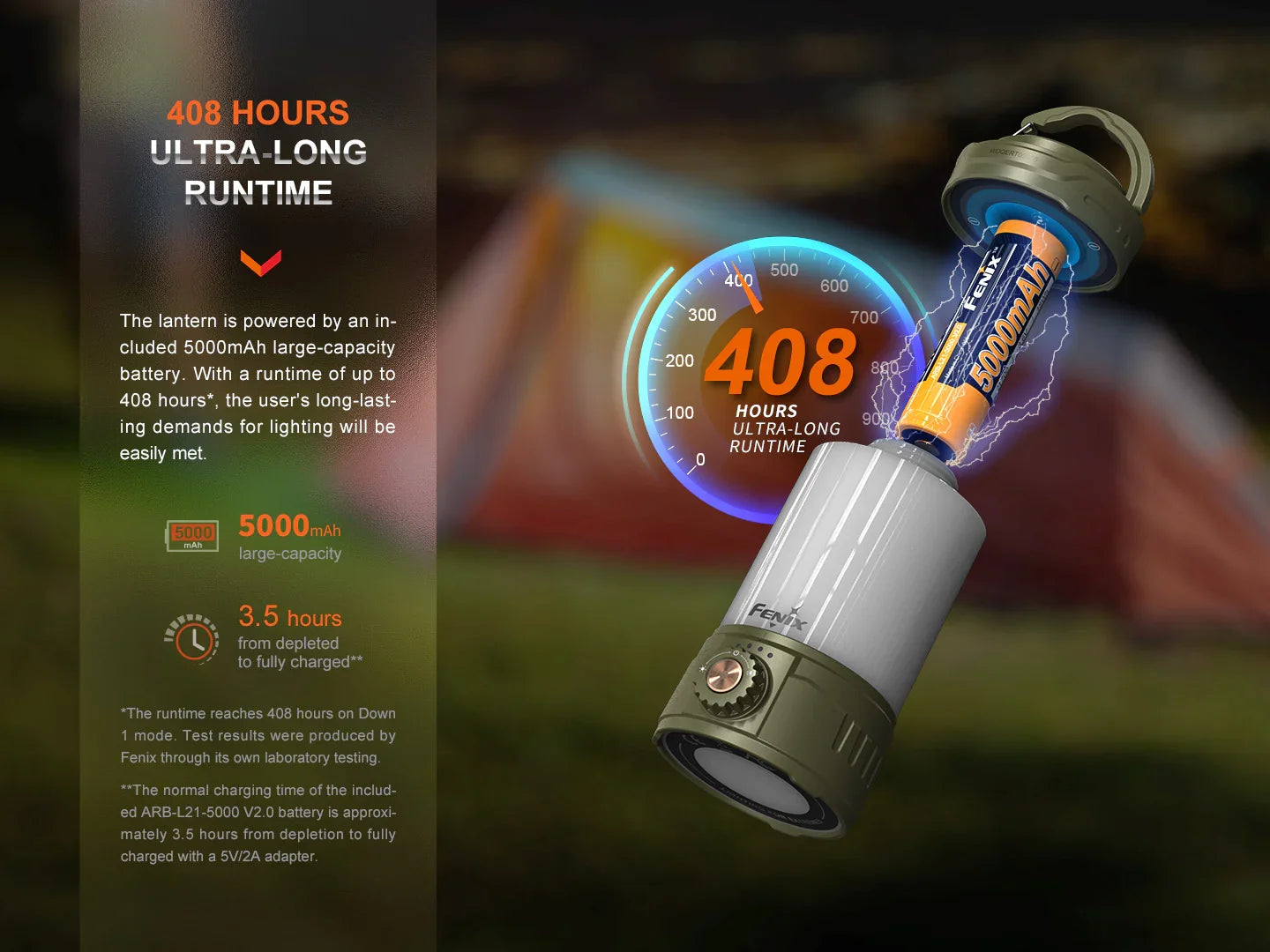 Fenix CL26R Pro multifunktionale, tragbare Campinglaterne, 650 Lumen – Bild 
