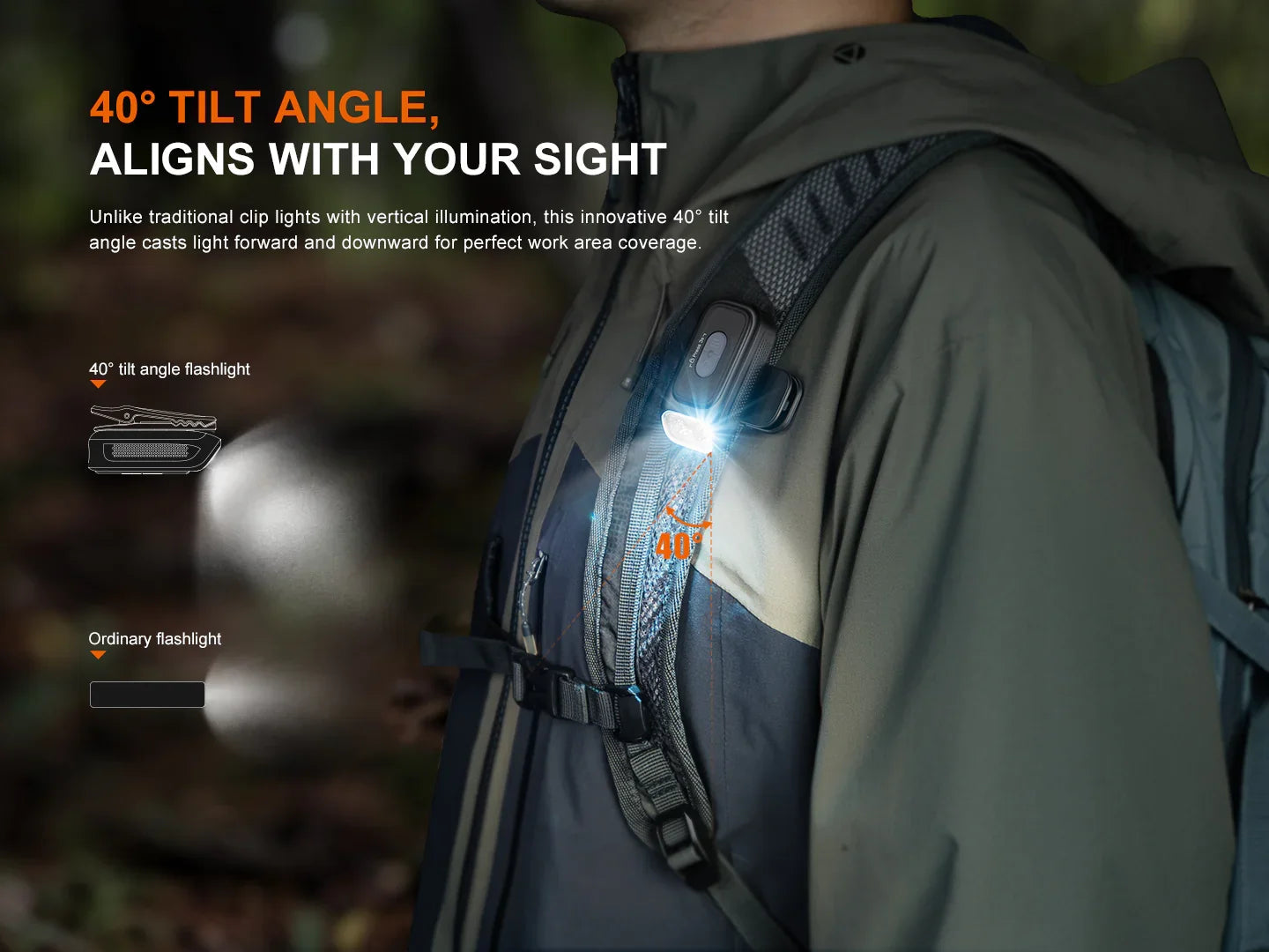 Fenix E04R Minilicht mit 360° drehbarem Clip, 400 Lumen – Bild 
