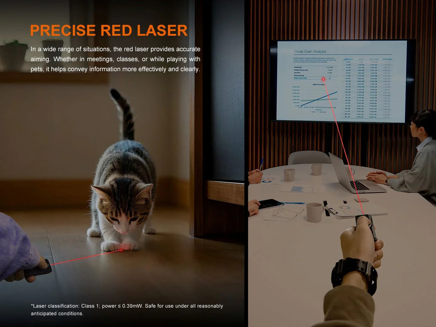 Fenix E06R vereint Weißlicht, UV-Licht und Laserpointer, 700 Lumen – Bild 