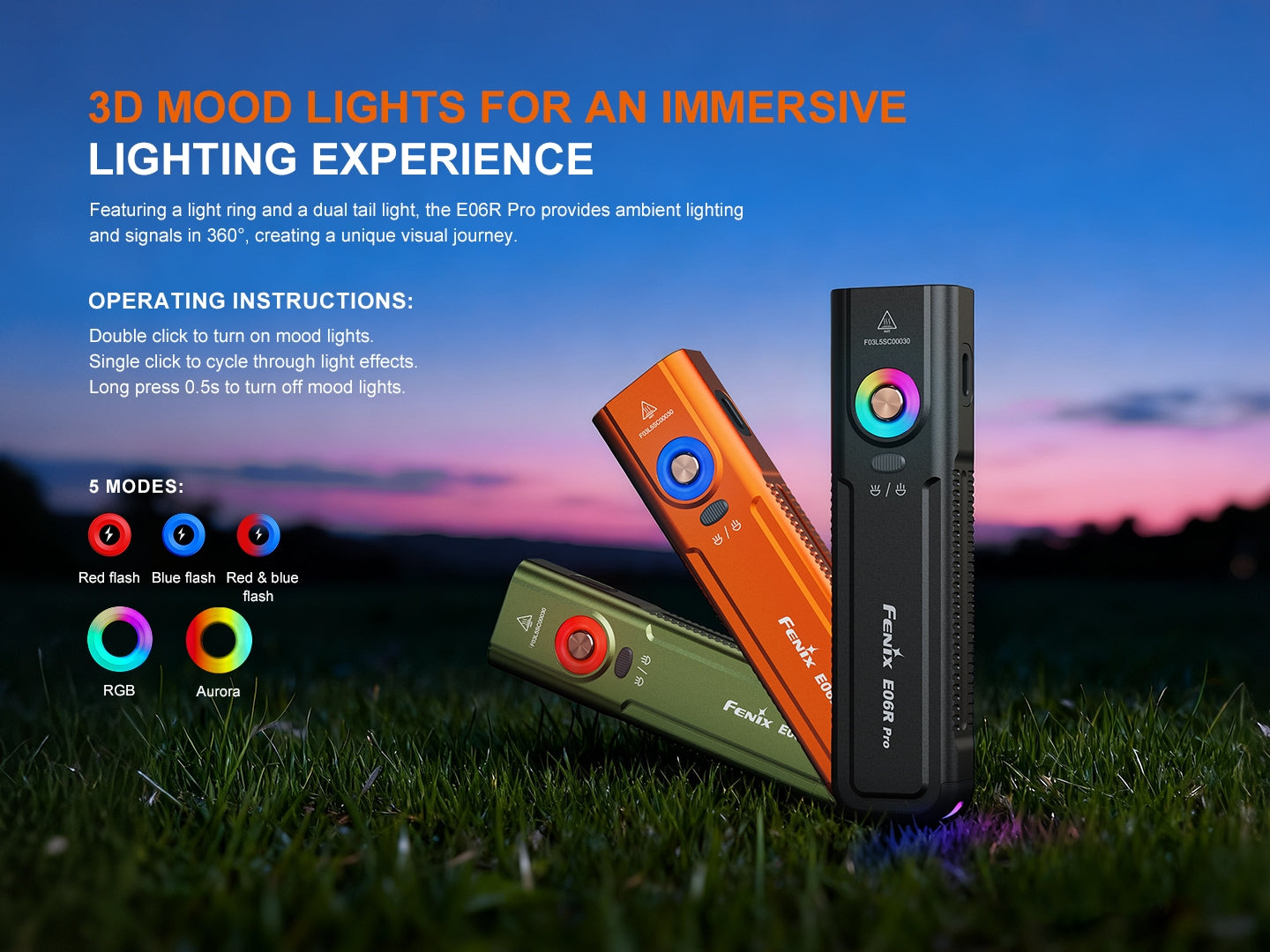 Fenix E06R Pro drei Lichtquellen, UV-Licht und Laserpointer, 1600 Lumen