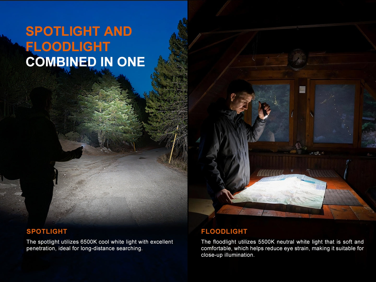 Fenix E06R Pro drei Lichtquellen, UV-Licht und Laserpointer, 1600 Lumen – Bild 