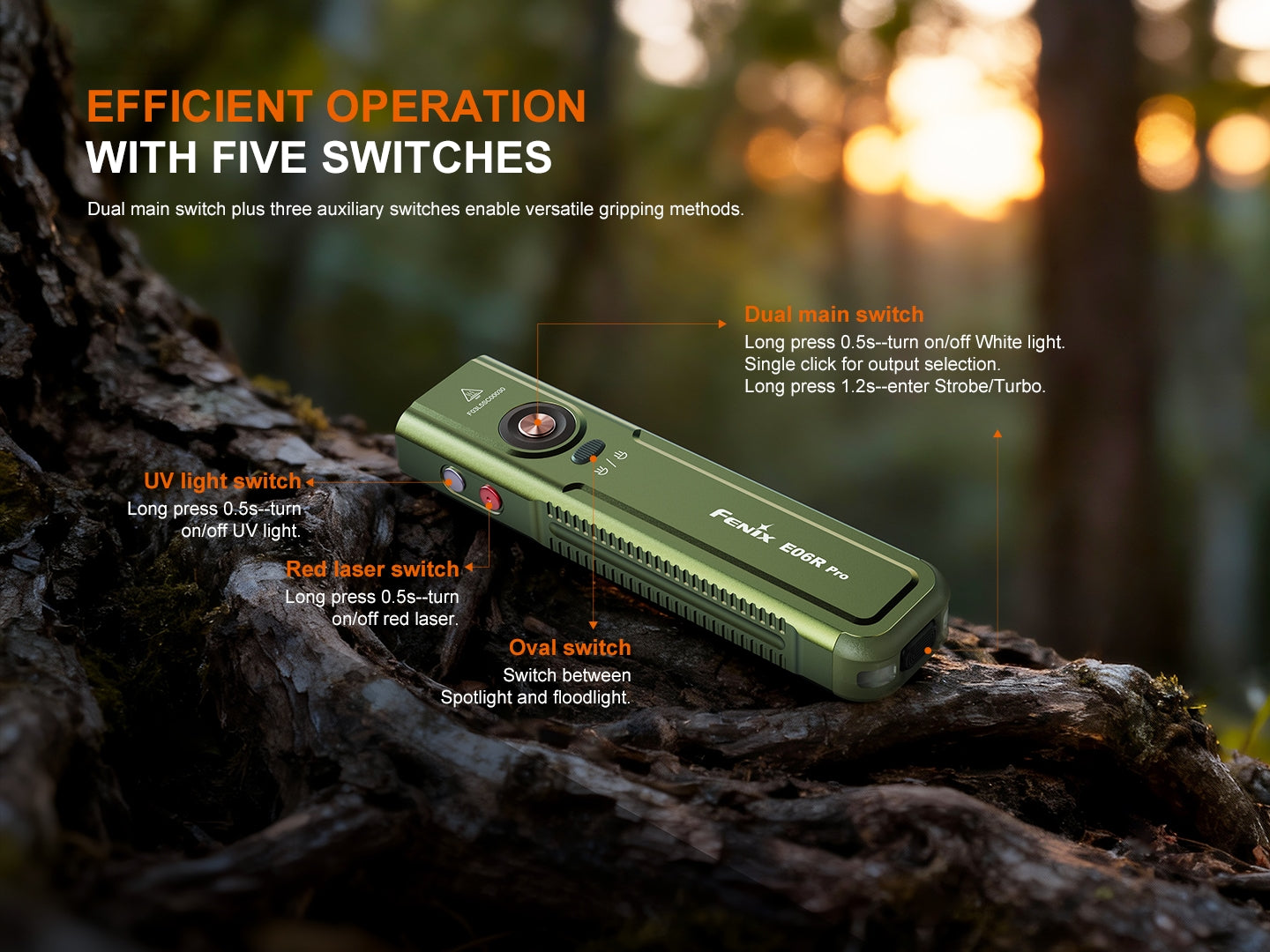 Fenix E06R Pro drei Lichtquellen, UV-Licht und Laserpointer, 1600 Lumen – Bild 