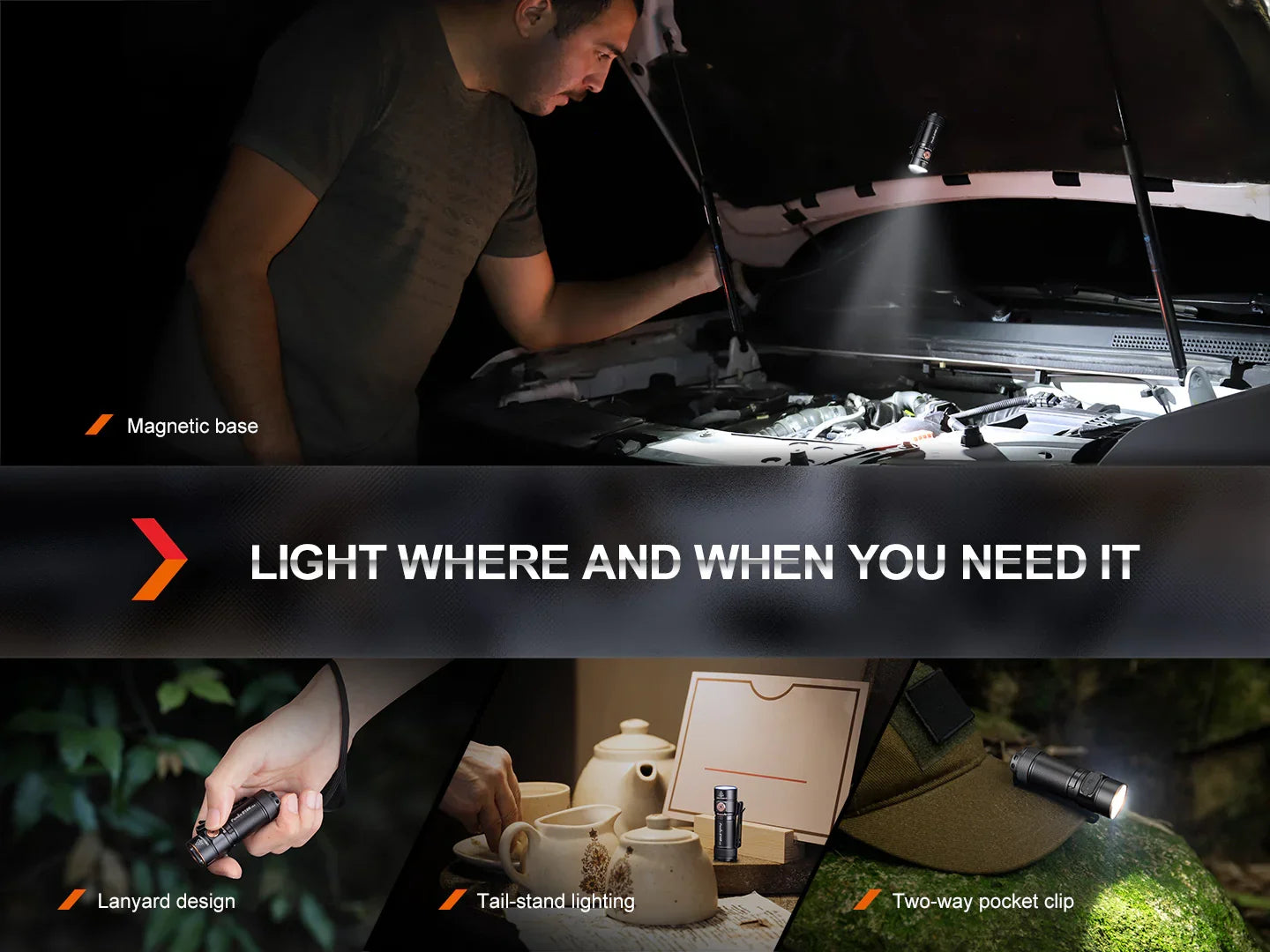 Fenix E18R V2.0 Ultrakompakte Hochleistungstaschenlampe, 1200 Lumen