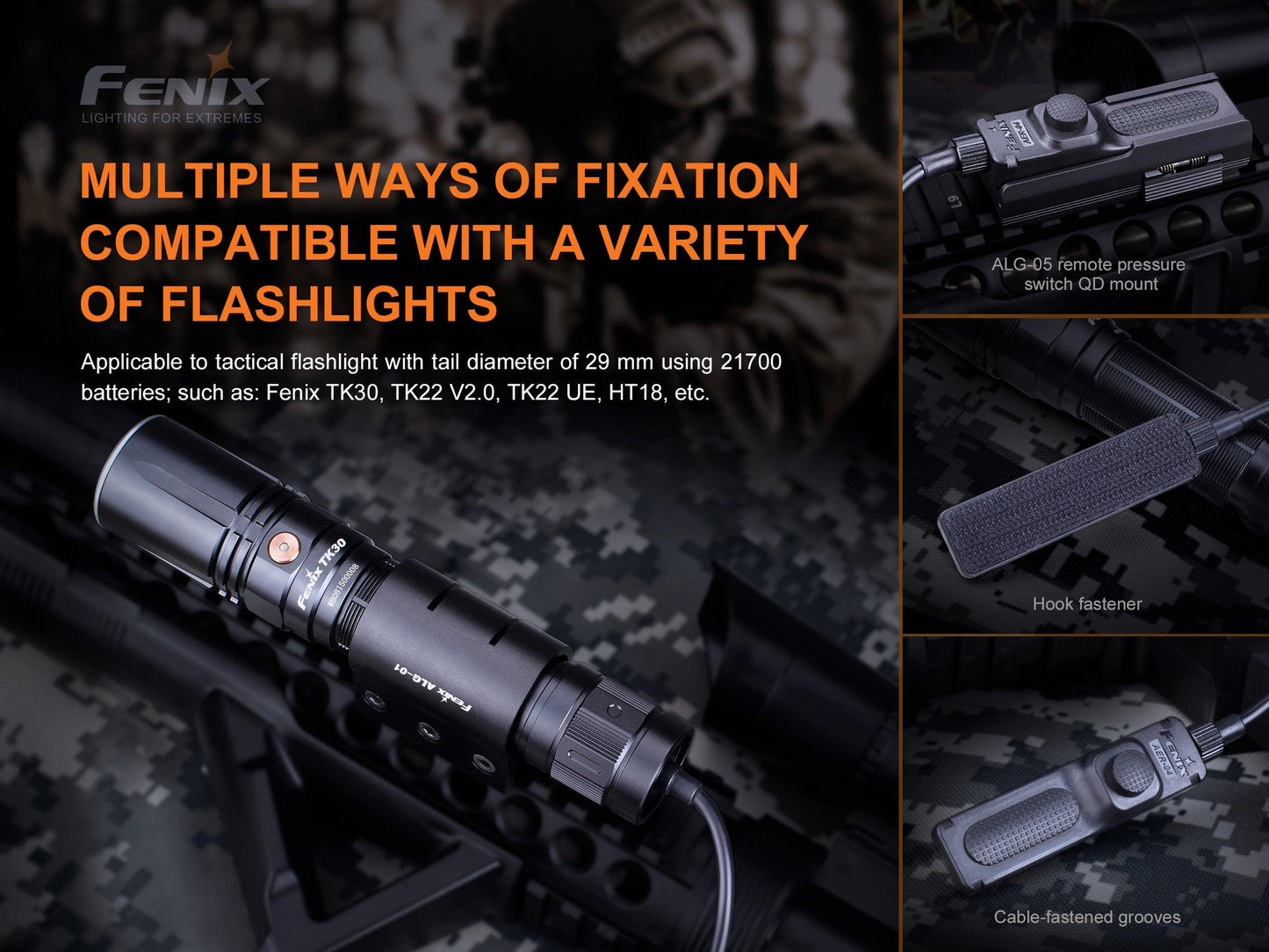 Fenix AER-04 – Taktischer Kabelschalter kompatibel für TK22 V2.0, TK22 UE, TK30, HT18