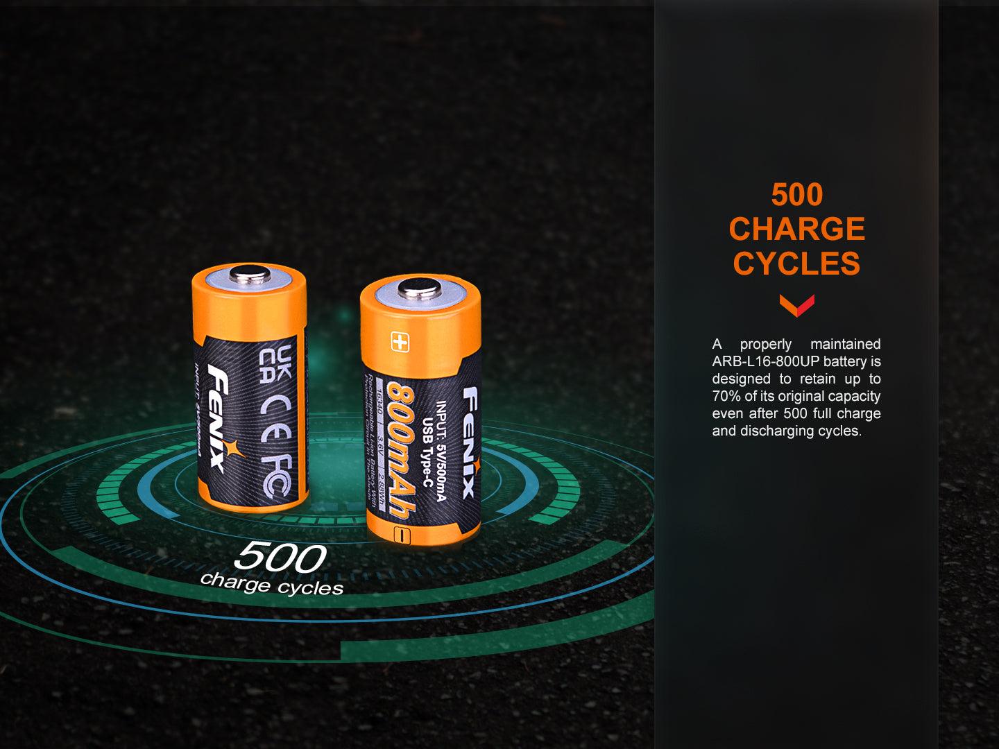 Fenix ARB-L16-800UP – Wiederaufladbarer USB-Akku (800 mAh)