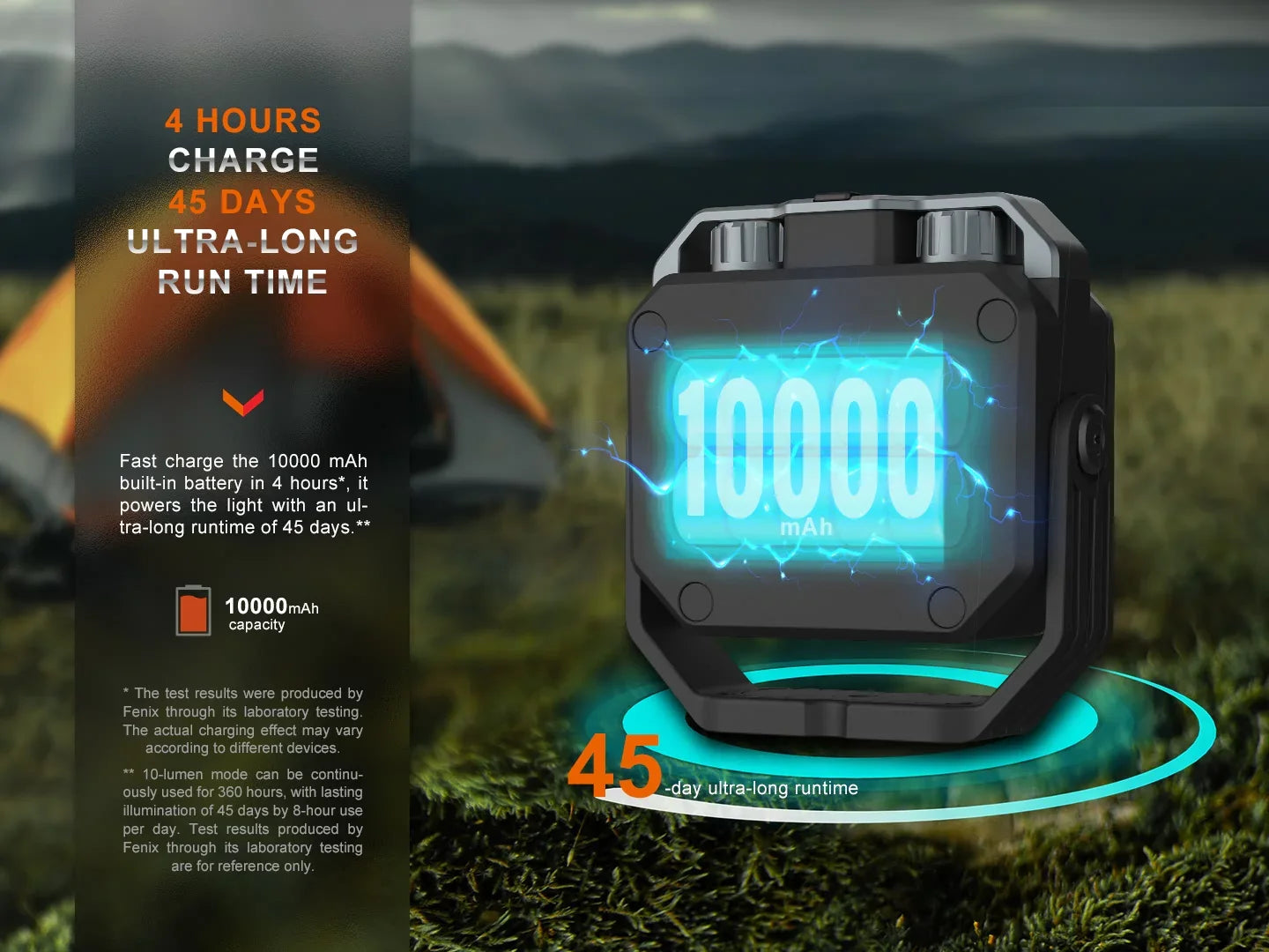 Fenix CL28R multifunktionale Outdoor-Laterne mit Powerbank-Funktion, 2000 Lumen – Bild 