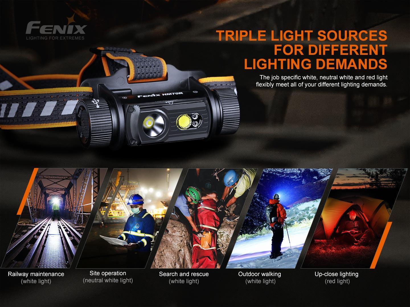 Fenix HM70R Wiederaufladbare Stirnlampe mit dreifacher Lichtquelle, 1600 Lumen