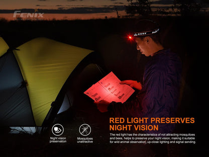 Fenix HM70R Wiederaufladbare Stirnlampe mit dreifacher Lichtquelle, 1600 Lumen