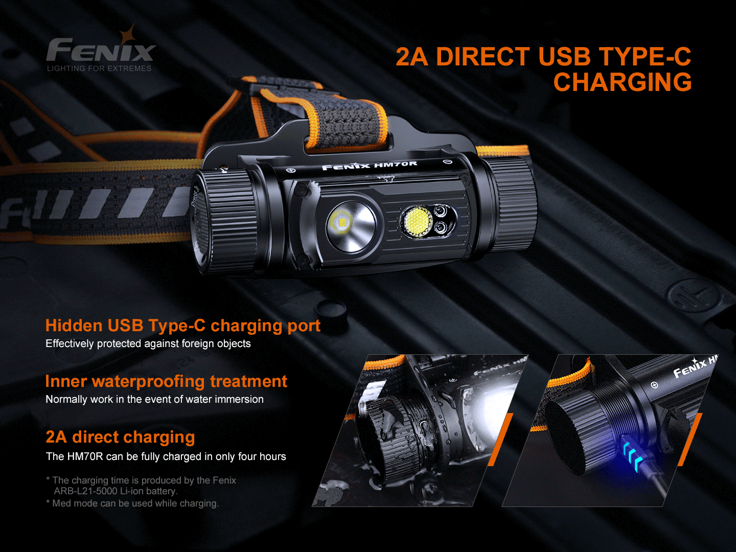 Fenix HM70R Wiederaufladbare Stirnlampe mit dreifacher Lichtquelle, 1600 Lumen