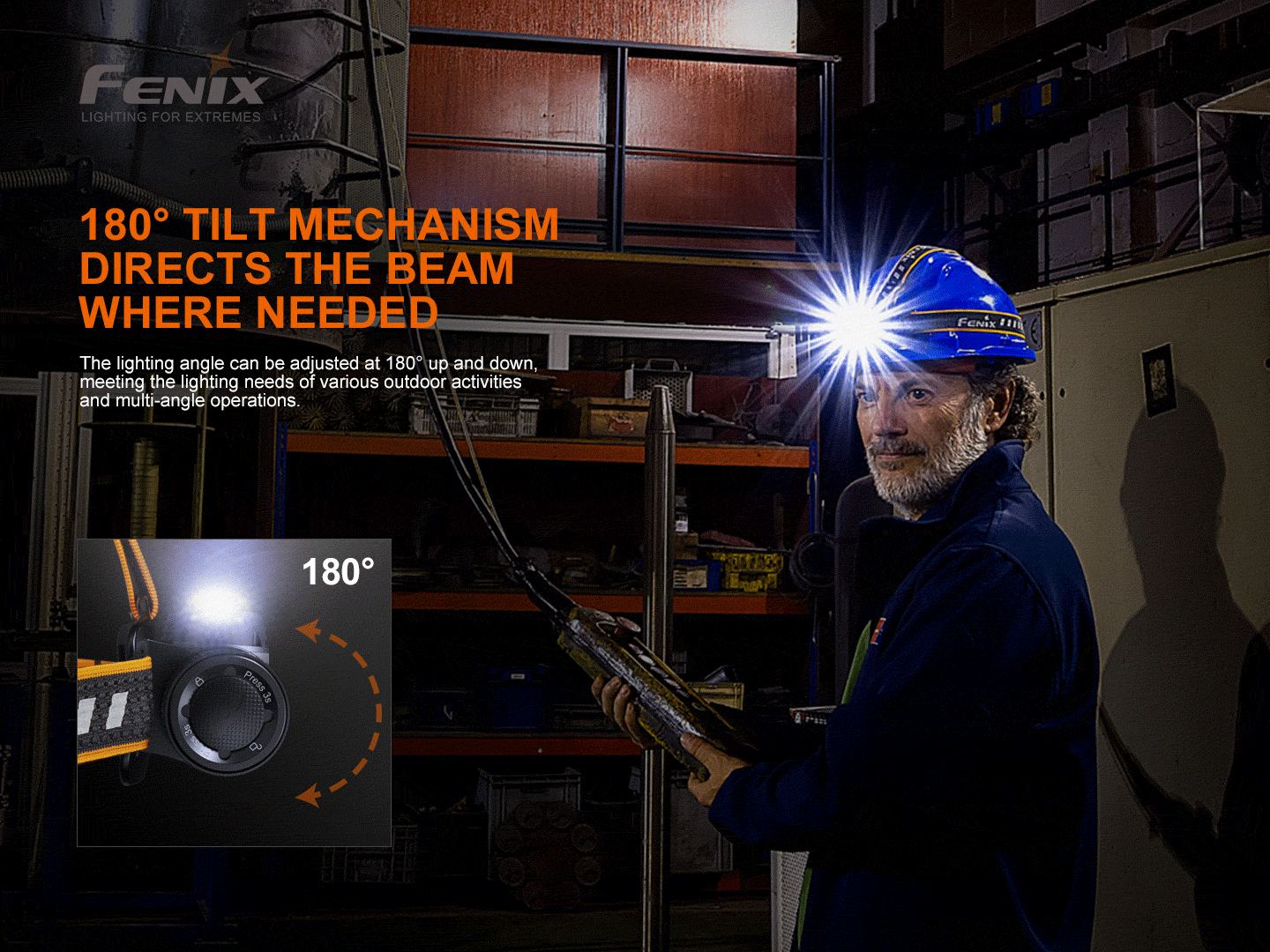 Fenix HM70R Wiederaufladbare Stirnlampe mit dreifacher Lichtquelle, 1600 Lumen – Bild 