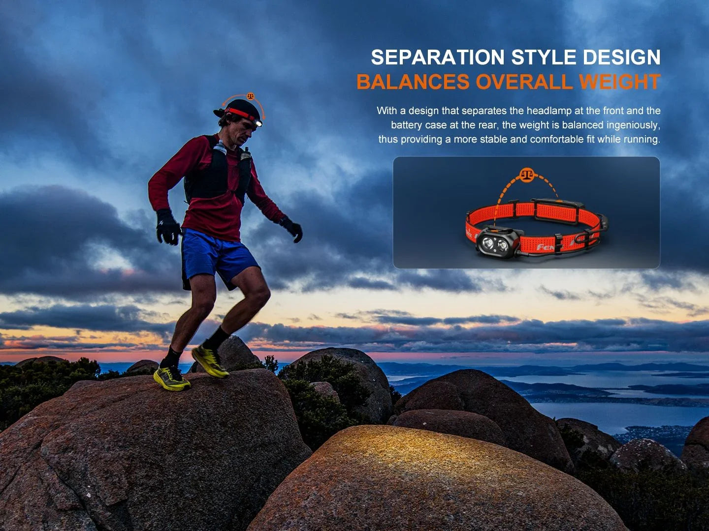 Fenix HP12R-T Separation-Style-Design Stirnlampe für Trailrunning, 1200 Lumen – Bild 