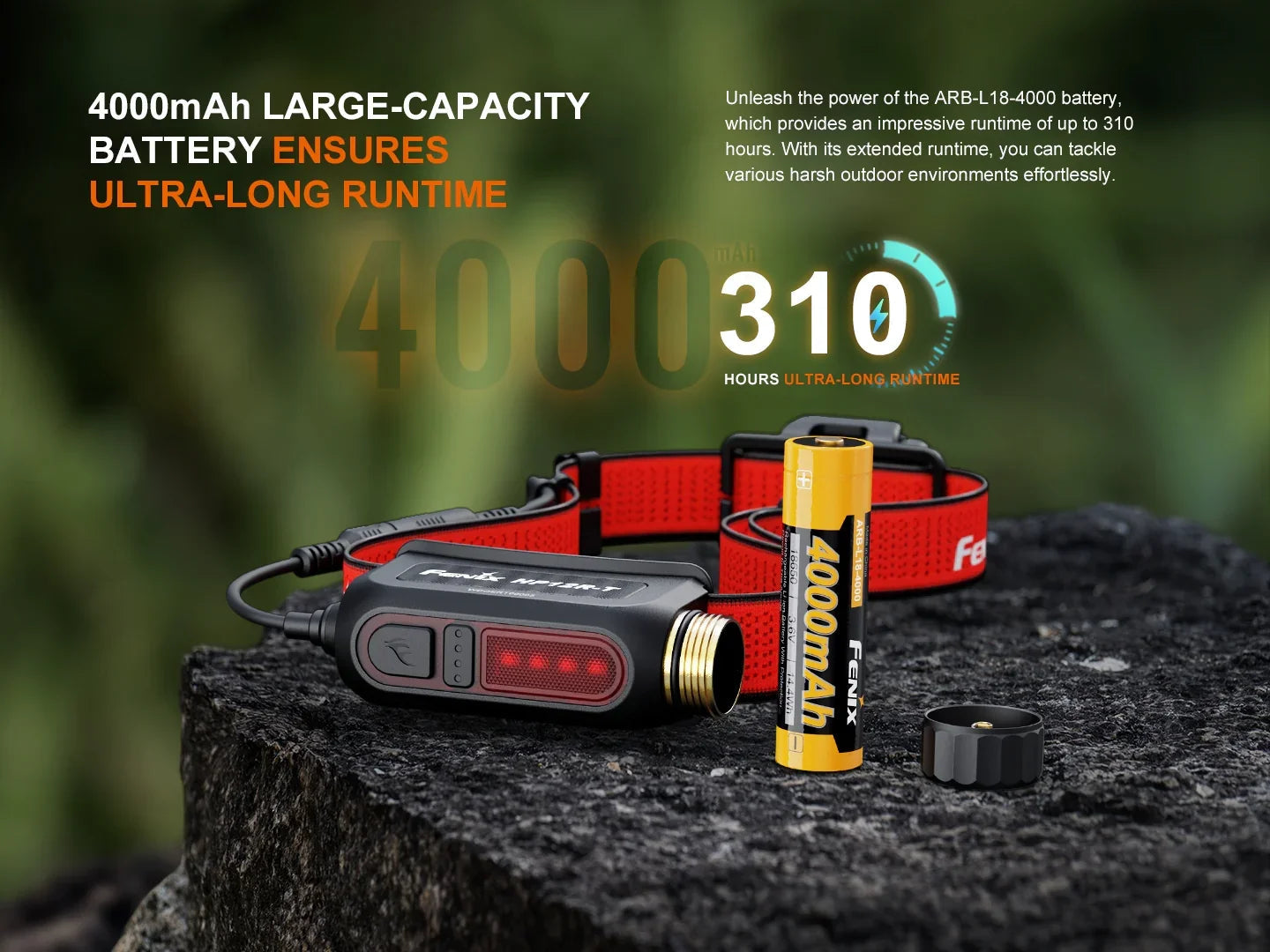 Fenix HP12R-T Separation-Style-Design Stirnlampe für Trailrunning, 1200 Lumen
