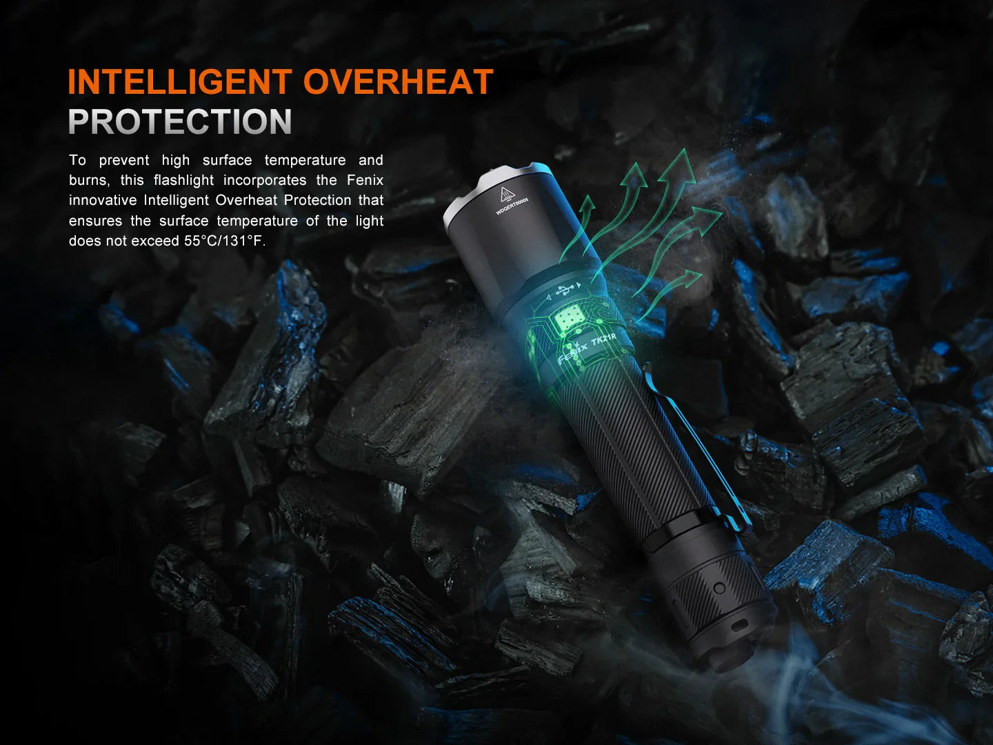 Fenix TK21R Taktische Taschenlampe für Militär- und Dienst, 3600 Lumen