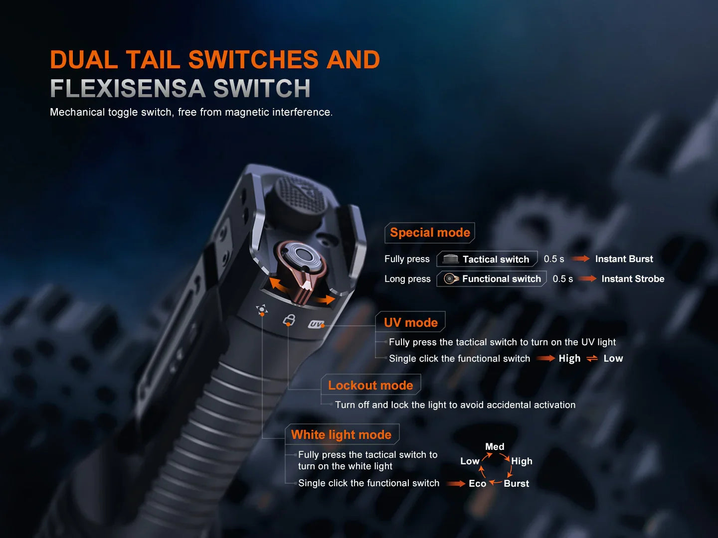 Fenix TK35R Hochleistungsfähige taktische Multi-Mode-Taschenlampe, 5800 Lumen