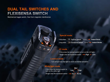 Fenix TK35R Hochleistungsfähige taktische Multi-Mode-Taschenlampe, 5800 Lumen
