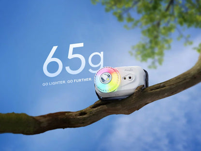 Fenix HL17R – kompakte Multifunktions-Stirnlampe mit Gestenerkennungsfunktion, 500 Lumen