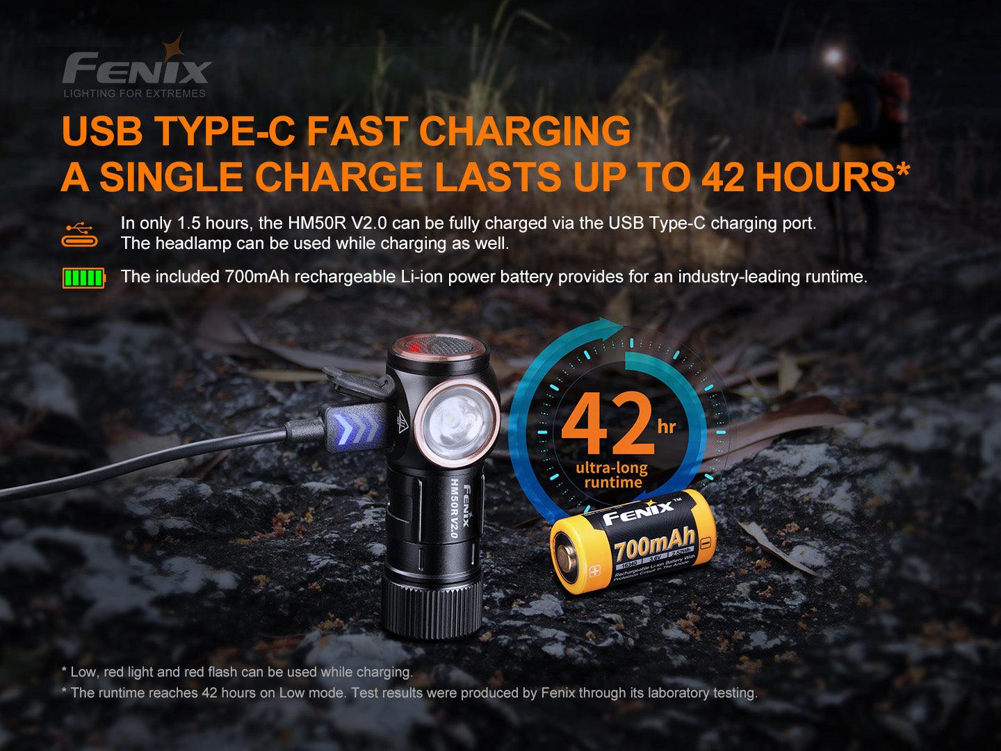 Fenix HM50R V2.0 Wiederaufladbare vielseitige Stirnlampe 700 Lumen – Bild 