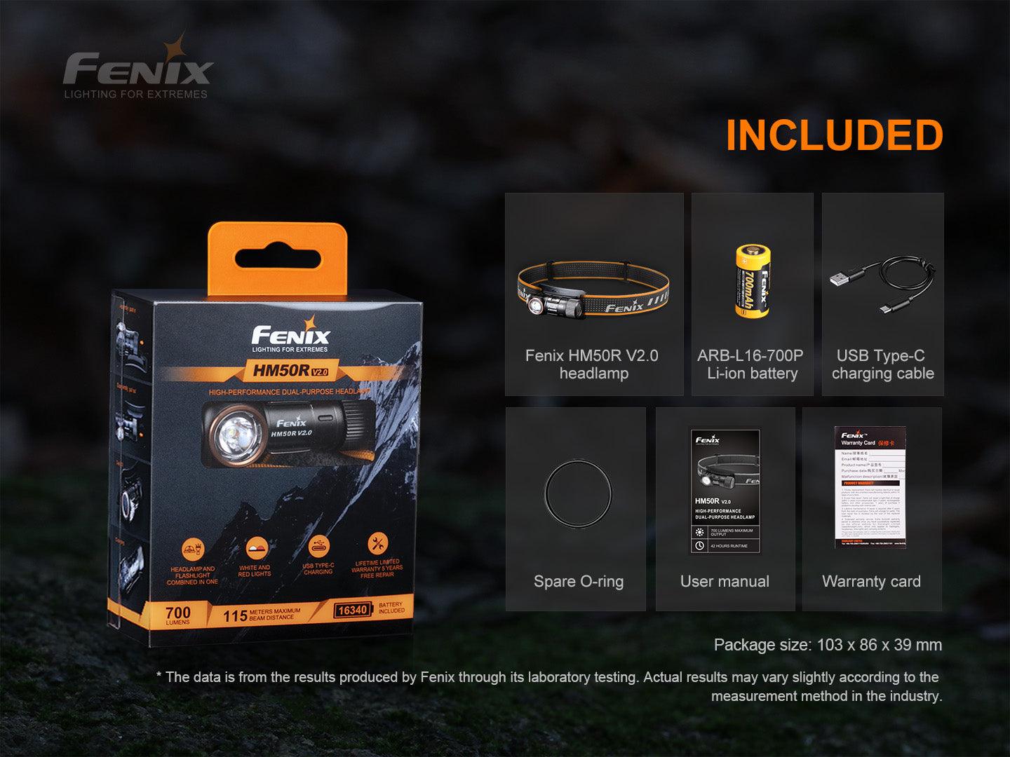 Fenix HM50R V2.0 Wiederaufladbare vielseitige Stirnlampe 700 Lumen