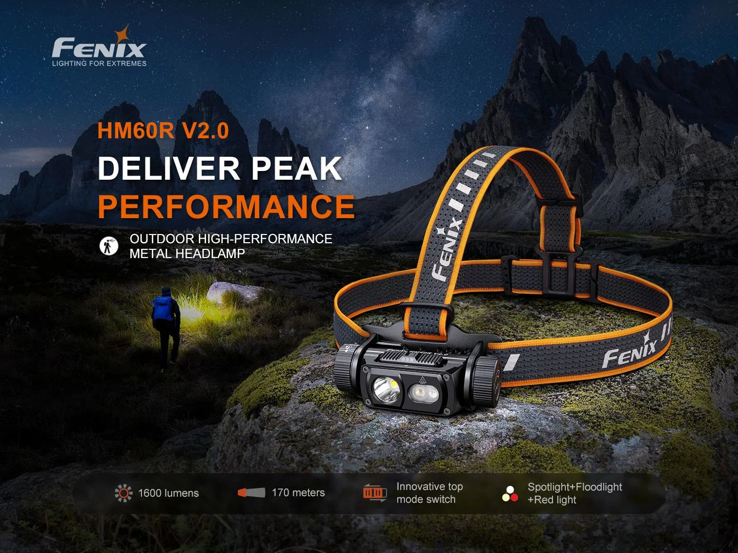 Fenix HM60R V2.0 Hochleistungs-Stirnlampe aus Metall, 1600 Lumen
