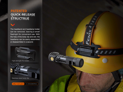 Fenix HM61R V2.0 Leistungsstarke Stirnlampe sowie Mini Taschenlampe mit Rotlicht, 1600 Lumen