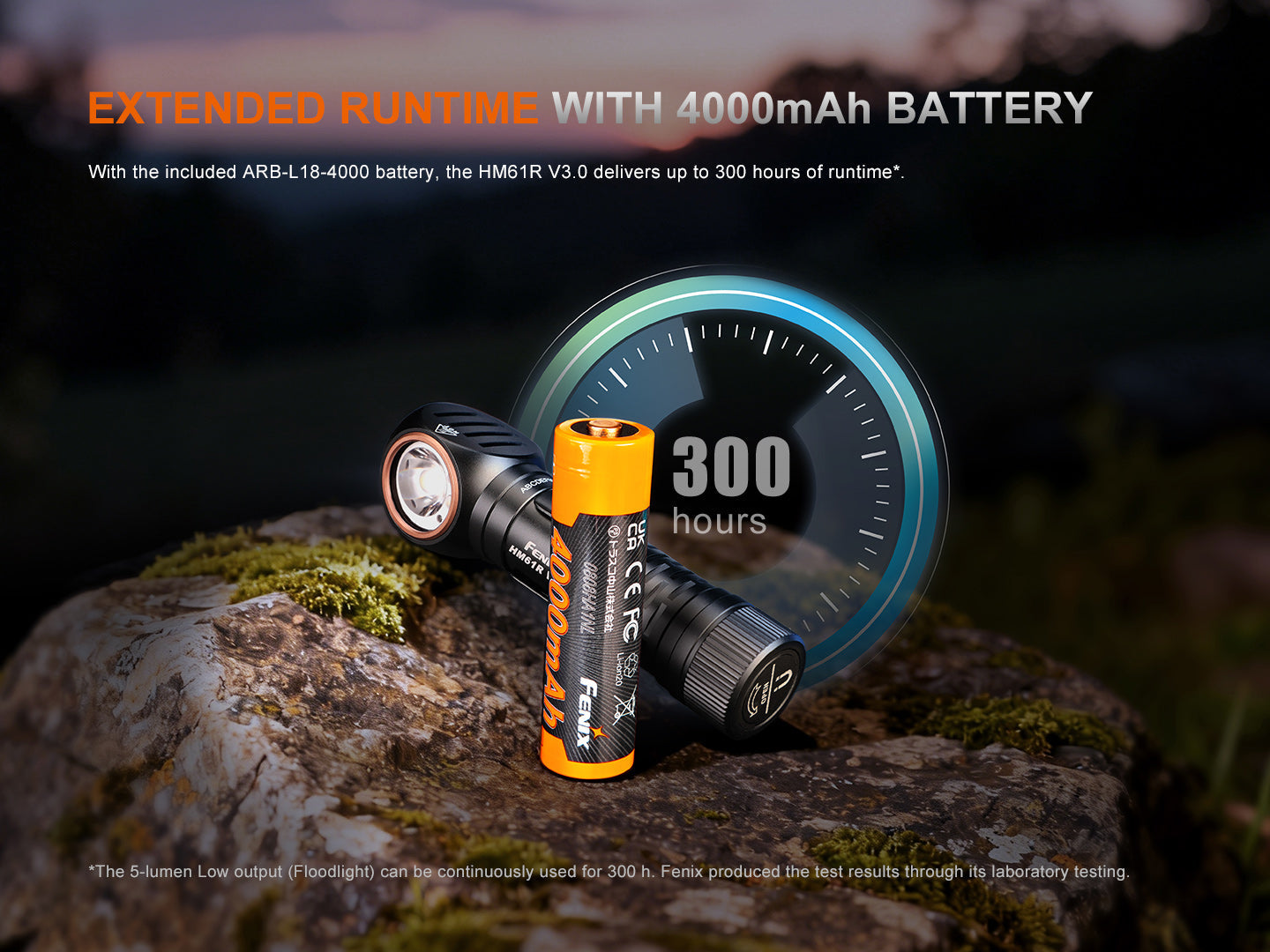 Fenix HM61R V3.0 Leistungsstarke Profi Stirnlampe sowie Taschenlampe mit Rotlicht, 1800 Lumen – Bild 