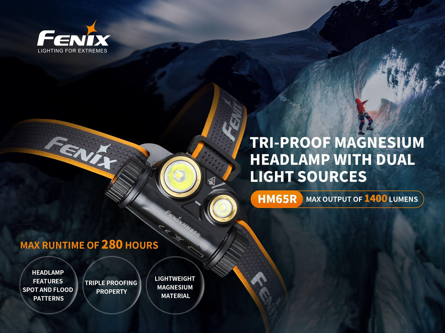 Fenix HM65R Tri-Proof Magnesium Stirnlampe mit dualer Lichtquellen, 1400 Lumen