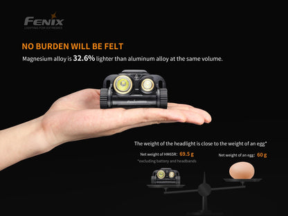 Fenix HM65R Tri-Proof Magnesium Stirnlampe mit dualer Lichtquellen, 1400 Lumen