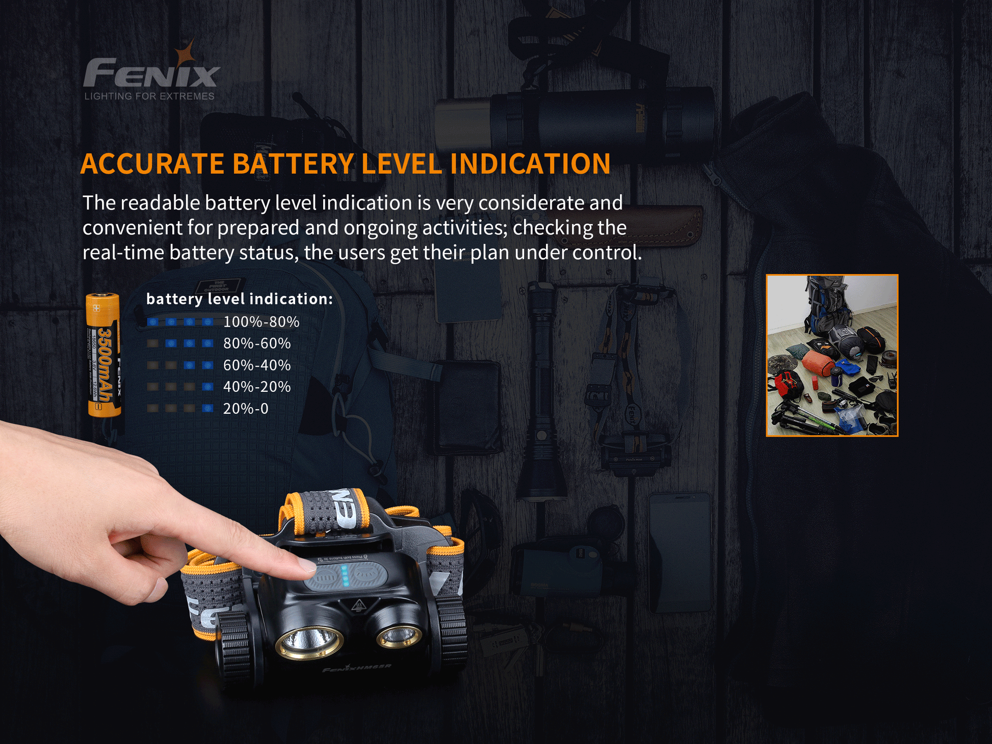 Fenix HM65R Tri-Proof Magnesium Stirnlampe mit dualer Lichtquellen, 1400 Lumen – Bild 