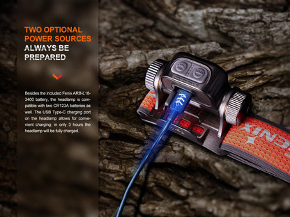 Fenix HM65R-T V2.0 Leichte Magnesium-Stirnlampe für Trailrunning, Skitouren 1600 Lumen