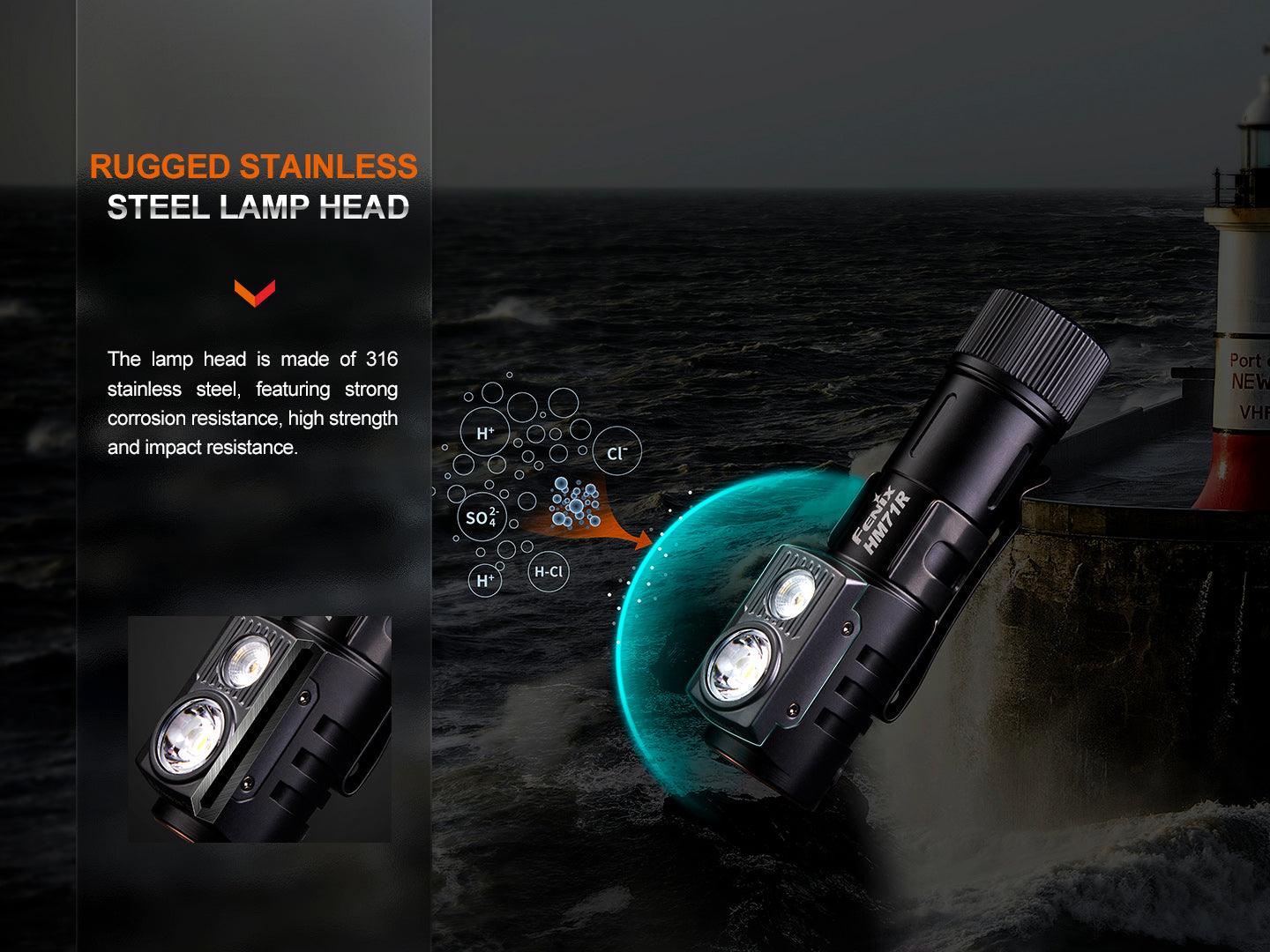 Fenix HM71R High-Performance Industrie Stirnlampe, 2700 Lumen – Bild 
