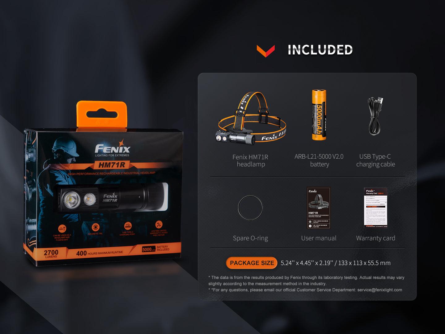 Fenix HM71R High-Performance Industrie Stirnlampe, 2700 Lumen – Bild 